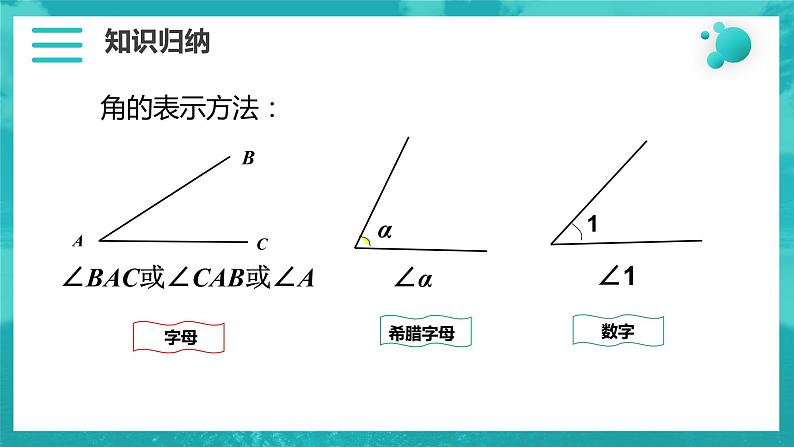 4.3角-北师大版七年级数学上册课件第6页