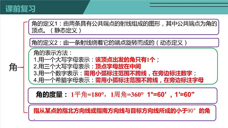 4.4 角的比较-北师大版七年级数学上册课件第2页