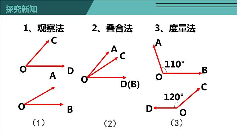 4.4 角的比较-北师大版七年级数学上册课件第8页