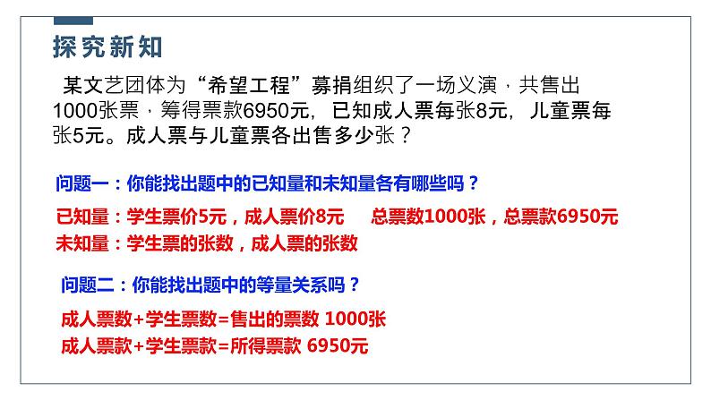 5.5“希望工程义演”-北师大版七年级数学上册课件第5页