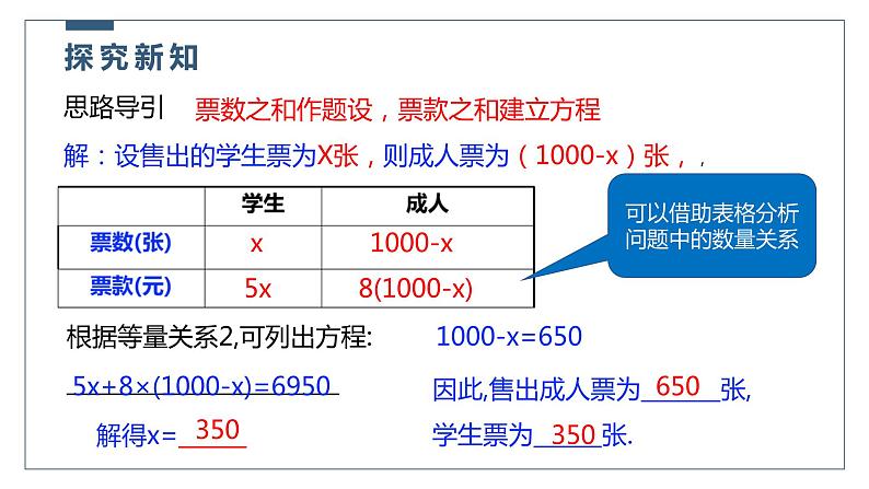 5.5“希望工程义演”-北师大版七年级数学上册课件第6页