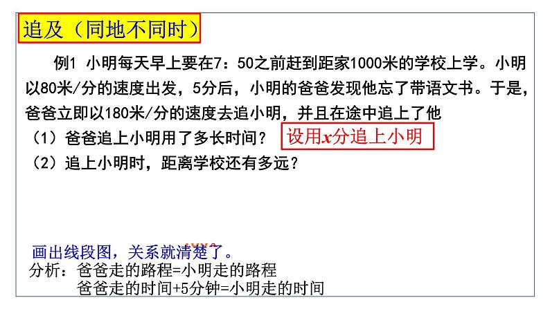 5.6追赶小明-北师大版七年级数学上册课件第5页