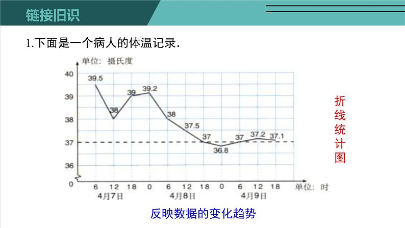 6.1 数据的收集-北师大版七年级数学上册课件03