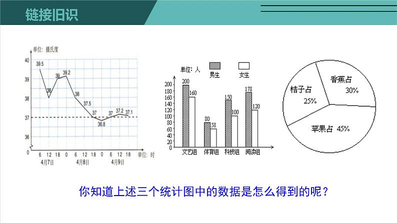 6.1 数据的收集-北师大版七年级数学上册课件06