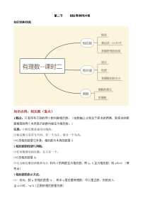 初中数学人教版七年级上册1.2.3 相反数教案设计