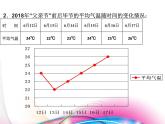 6.4 统计图的选择（13）（课件）数学七年级上册-北师大版