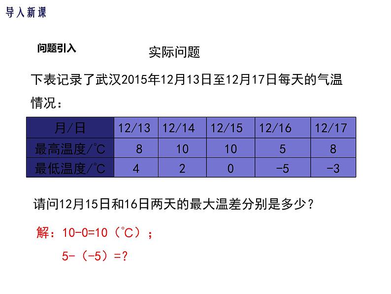 1.6 有理数的减法（5）（课件）数学七年级上册-冀教版第3页