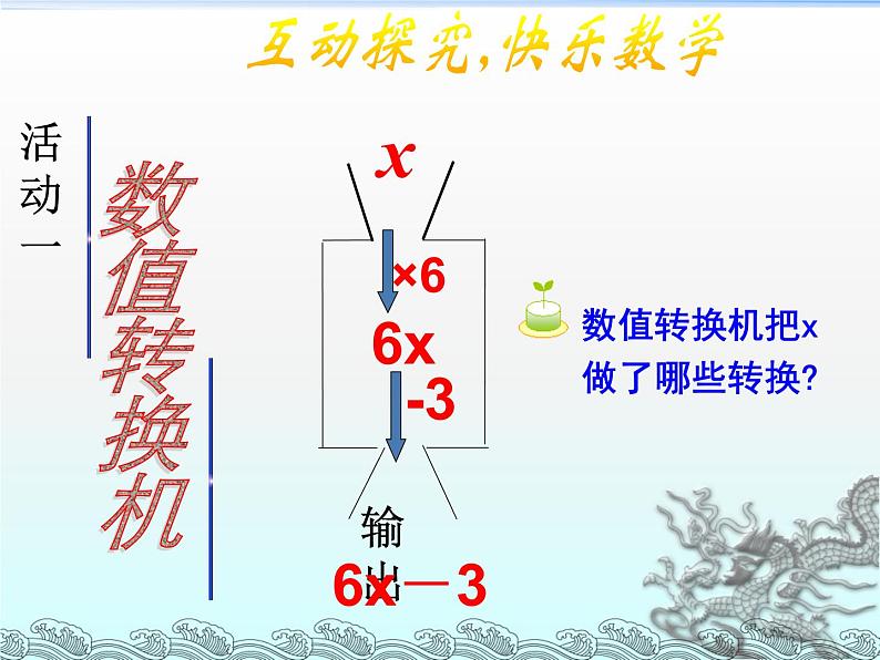 3.3 代数式的值（5）（课件）数学七年级上册-冀教版07