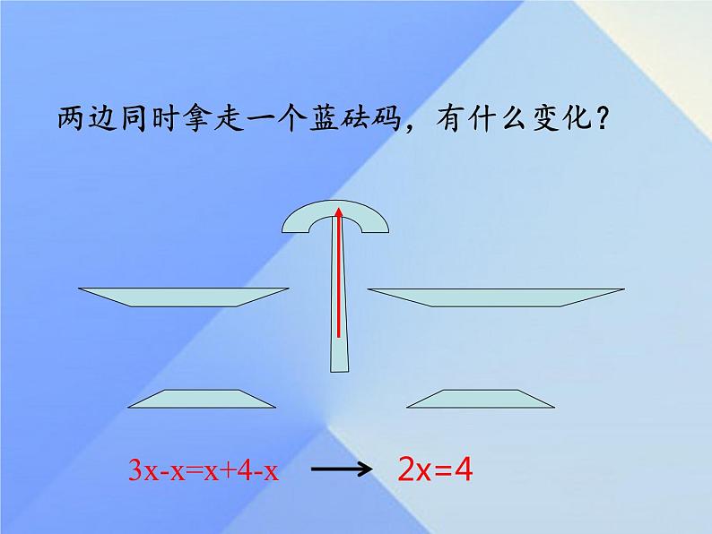 5.2 等式的基本性质（3）（课件）数学七年级上册-冀教版第8页