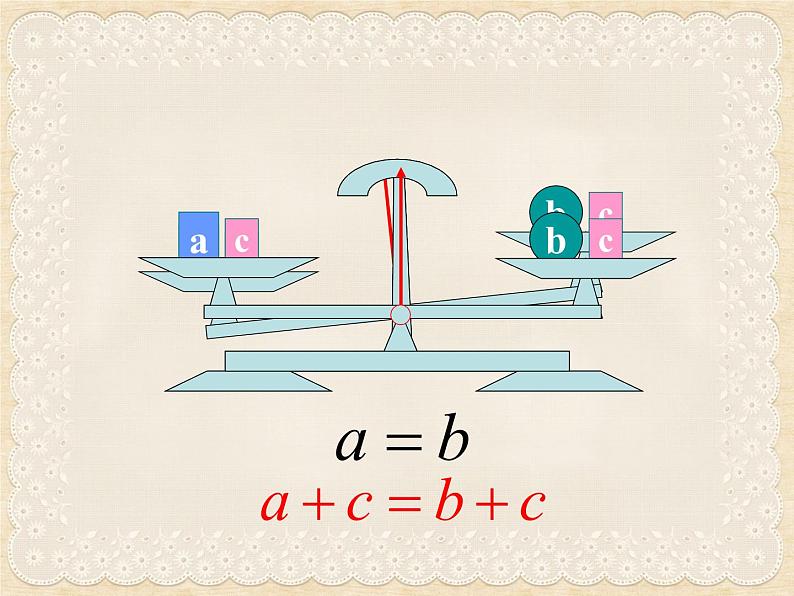 5.2 等式的基本性质（5）（课件）数学七年级上册-冀教版04