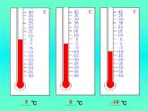 1.2 数轴（3）（课件）数学七年级上册-冀教版