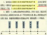 1.2 数轴（3）（课件）数学七年级上册-冀教版