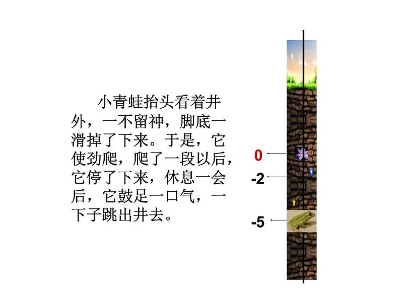 1.4 有理数的大小（5）（课件）数学七年级上册-冀教版05