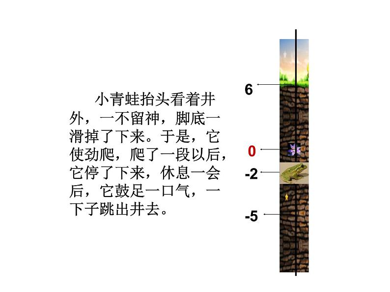 1.4 有理数的大小（5）（课件）数学七年级上册-冀教版06