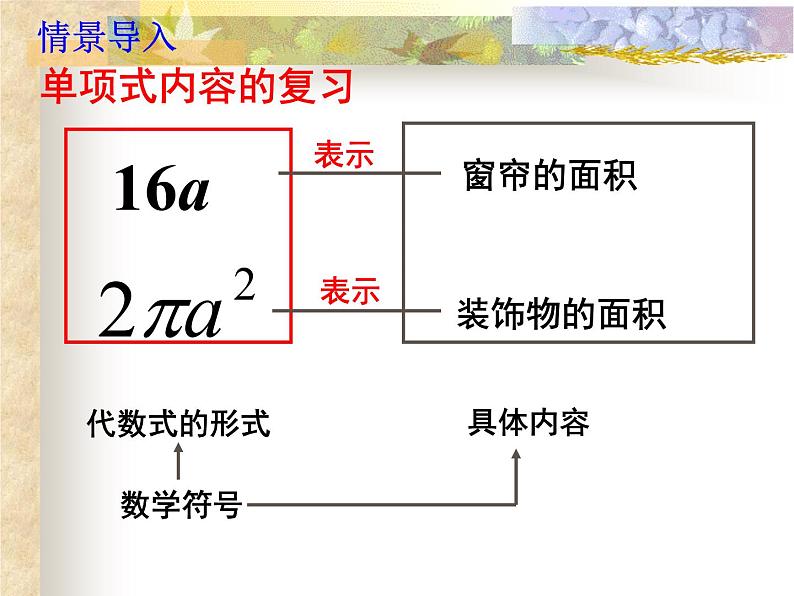 4.1 整式（4）（课件）数学七年级上册-冀教版07