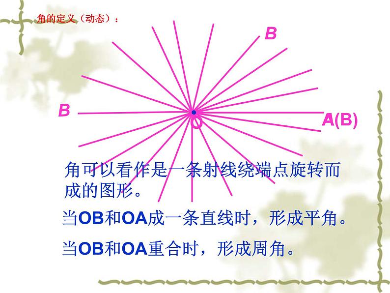 2.5 角以及角的度量（5）（课件）数学七年级上册-冀教版第6页