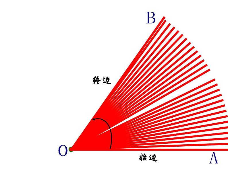 2.8 平面图形的旋转（3）（课件）数学七年级上册-冀教版03