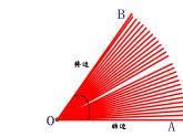 2.8 平面图形的旋转（3）（课件）数学七年级上册-冀教版