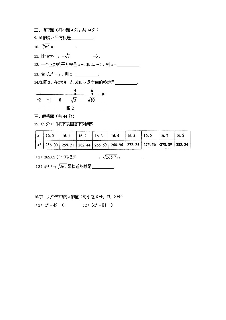 第11章 数的开方 单元测试卷2021-2022学年02