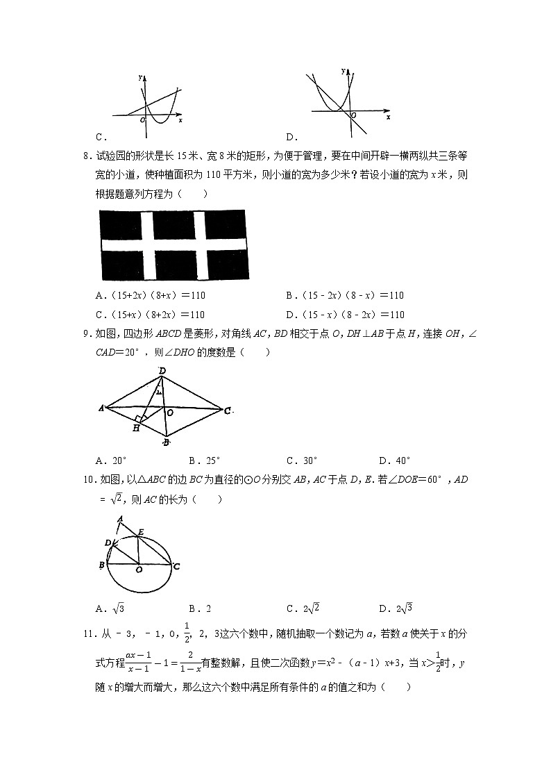 2021-2022学年重庆实验外国语学校人教版九年级（上册）入学数学试卷第2页