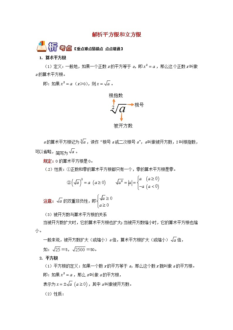 八年级数学下册知识点复习专题讲练解析平方根和立方根含解析第1页