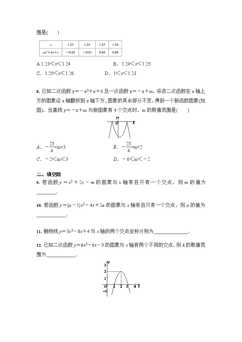 2021-2022人教版九年级数学上册22.2 二次函数与一元一次方程同步训练（含答案）第2页