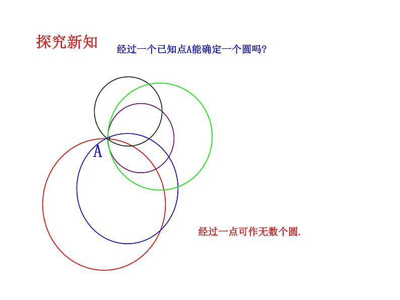 北师大版九年级数学下册3.5： 确定圆的条件 课件(共42张PPT)第6页