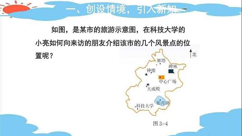 3.2 平面直角坐标系 第 1 课时 课件2021-2022学年北师大版 八年级数学上册第3页