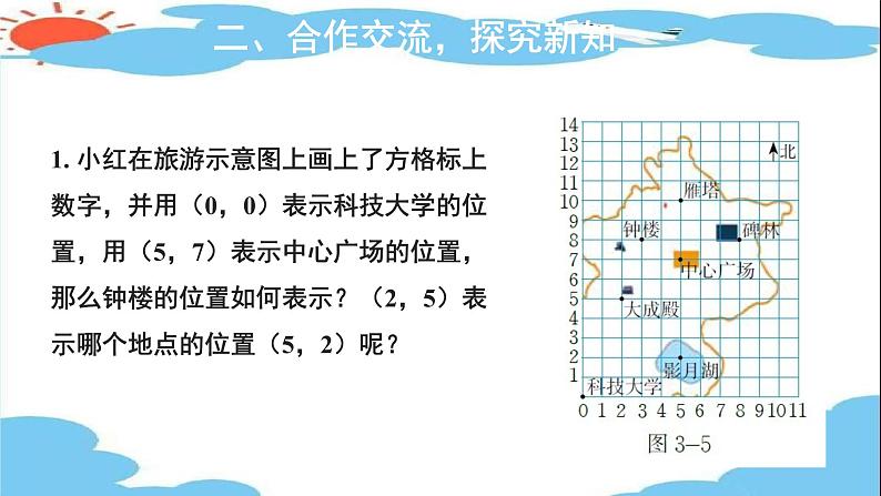 3.2 平面直角坐标系 第 1 课时 课件2021-2022学年北师大版 八年级数学上册第4页