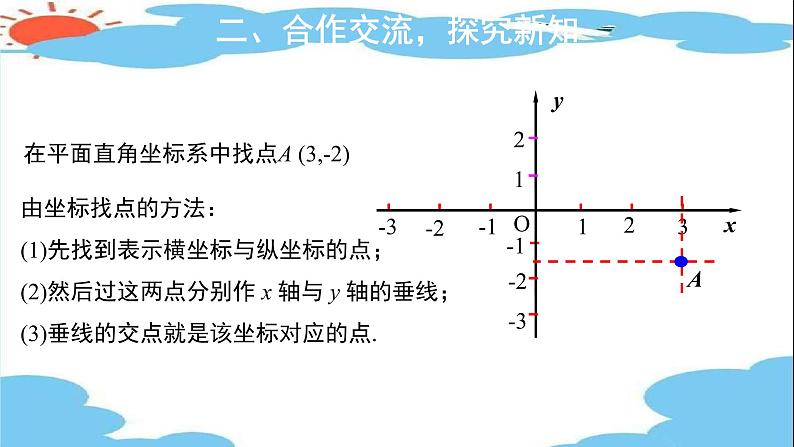 3.2 平面直角坐标系 第 1 课时 课件2021-2022学年北师大版 八年级数学上册第8页