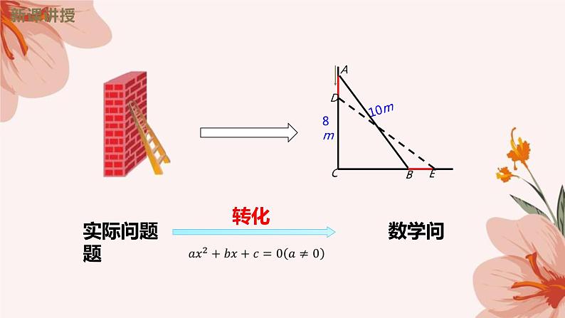 _ 2.6 应用一元二次方程课件2021-2022学年北师大版九年级数学 上册06