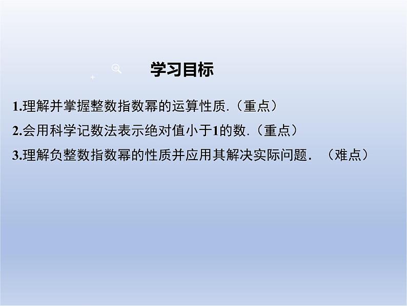 15.2.3 整数指数幂课件PPT第2页