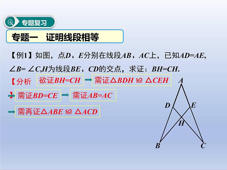 第十二章 全等三角形复习课件课件PPT第4页