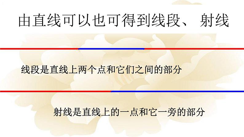 4.2直线、射线、线段 人教版数学七年级上册 课件1第4页