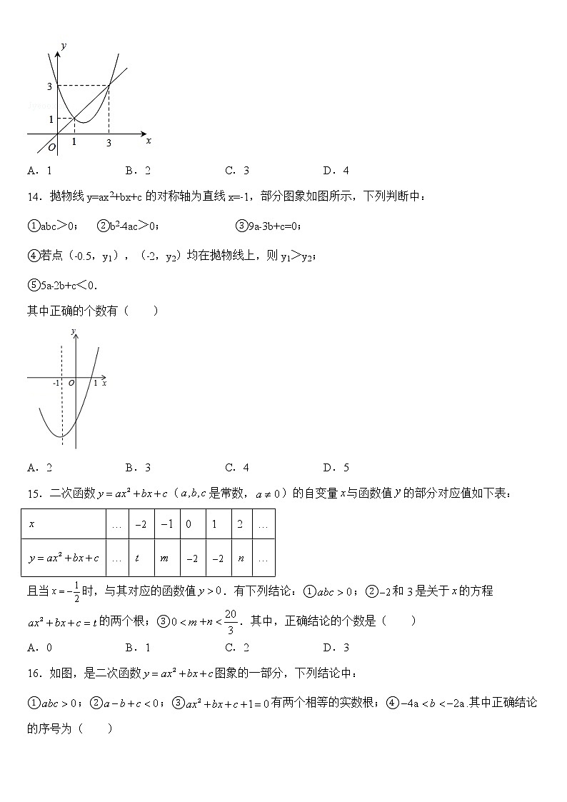 专题22.1.4 二次函数y=ax²+bx+c(a≠0)的图象与性质（专项练习1）03