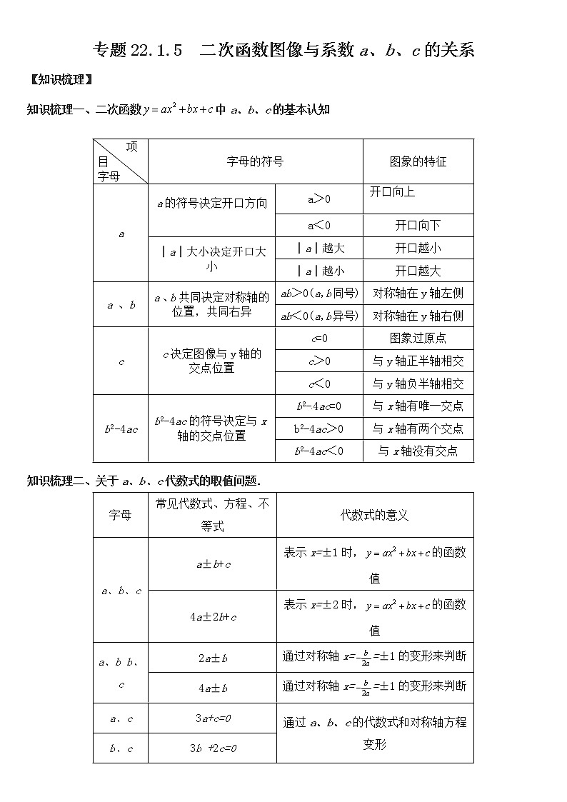 专题22.4 二次函数图像与系数a、b、c的关系（知识讲解）第1页