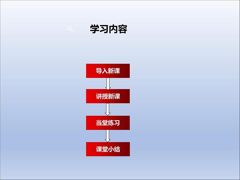 13.4  课题学习  最短路径问题课件PPT03