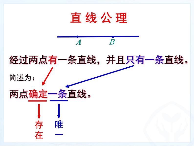 4.2直线、射线、线段 第1课时  人教版数学七年级上册 课件第6页