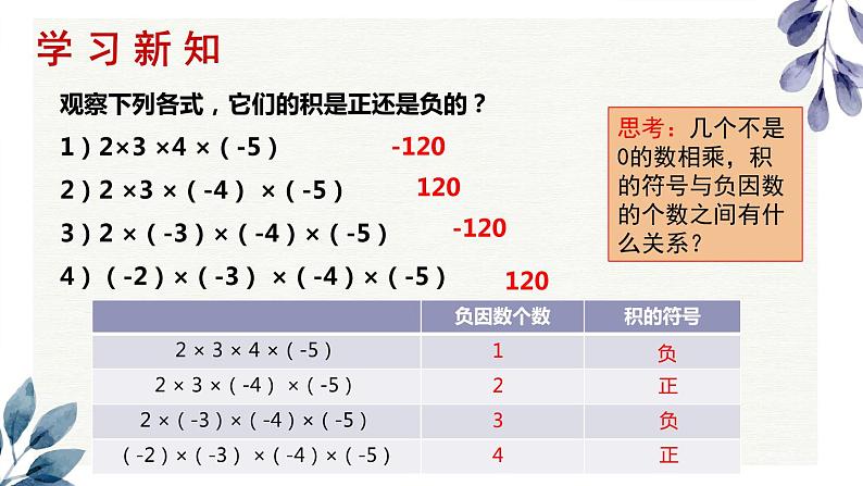 2021-2022学年人教版七年级数学上册1.4.1有理数的乘法课件(第2课时 28张)第4页