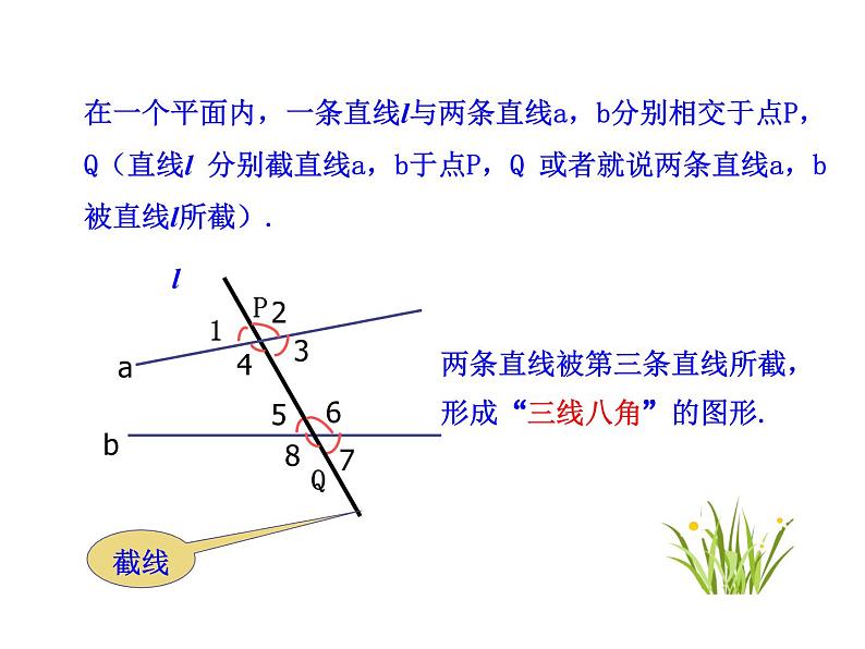 2021-2022学年度华东师大版七上数学 5.1.3同位角、内错角、同旁内角课件（21张）第7页