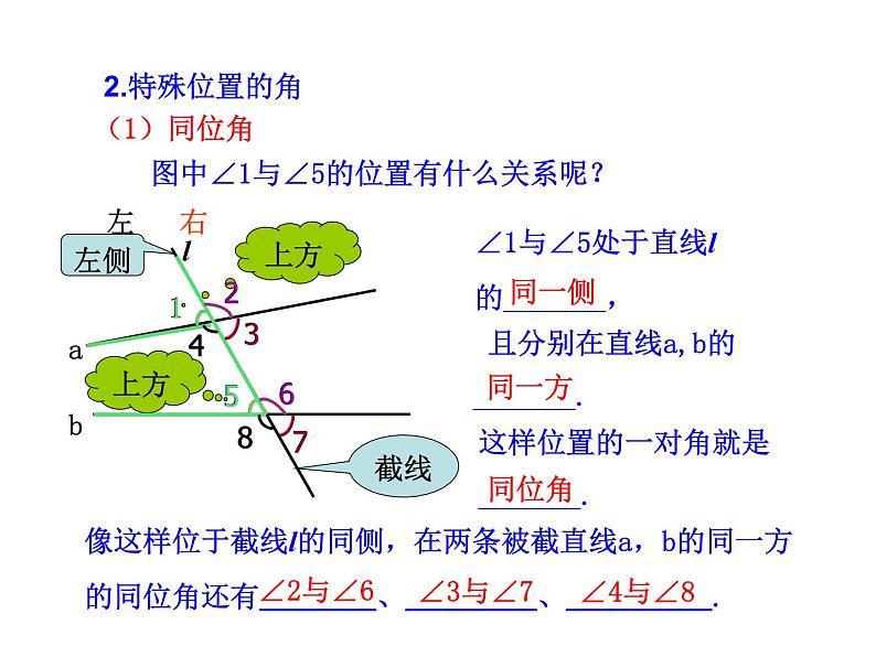 2021-2022学年度华东师大版七上数学 5.1.3同位角、内错角、同旁内角课件（21张）第8页