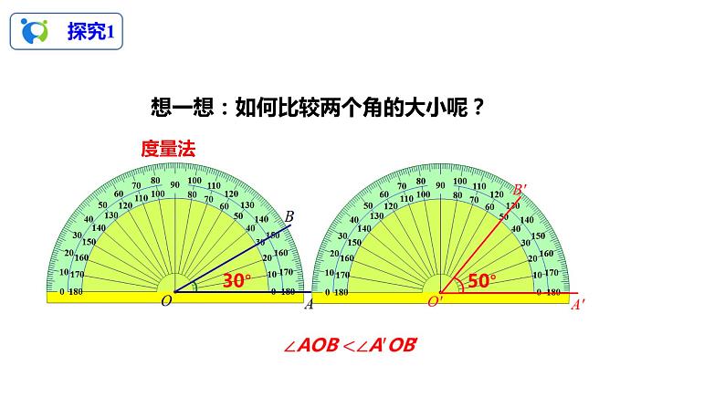 4.3.2角的比较与运算课件第4页