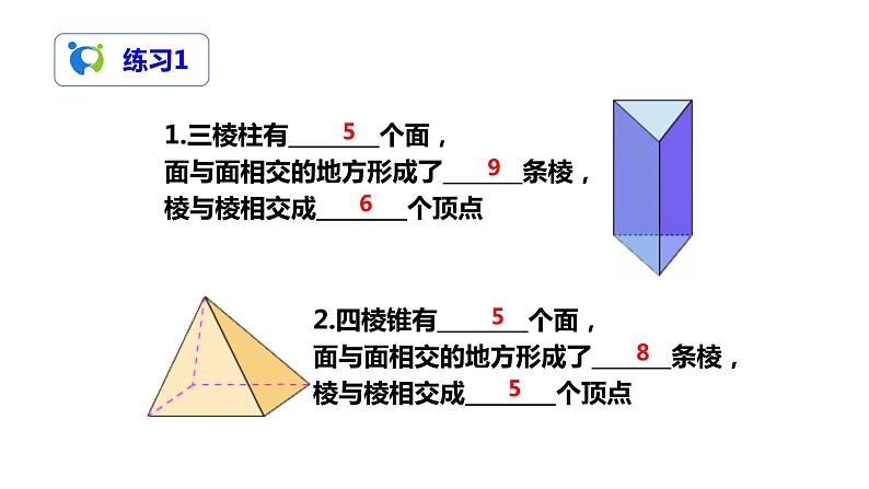 4.1.2 点、线、面、体（课件+教案+练习）05
