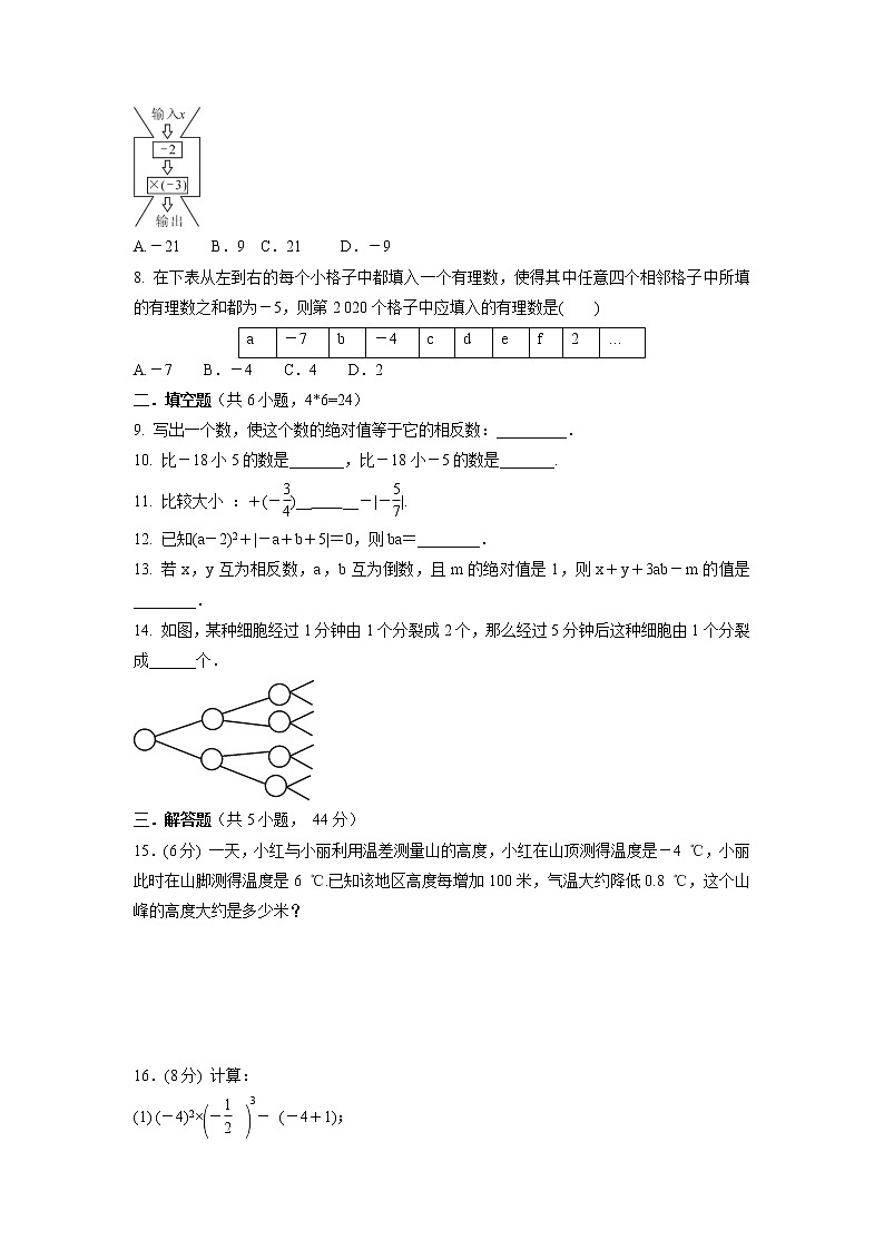 第一章　有理数  单元测试训练卷  2021-2022学年人教版七年级数学上册02