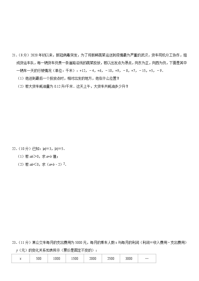 2020--2021学年人教版七年级上册第1章《有理数》基础测试卷  含答案第3页