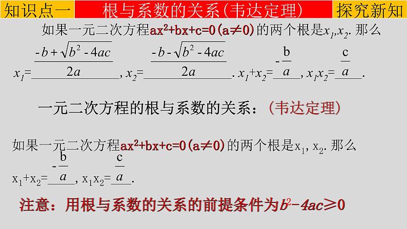 人教版2021-2022学年九年级数学上册21.2.4 一元二次方程根与系数的关系课件（17张）03