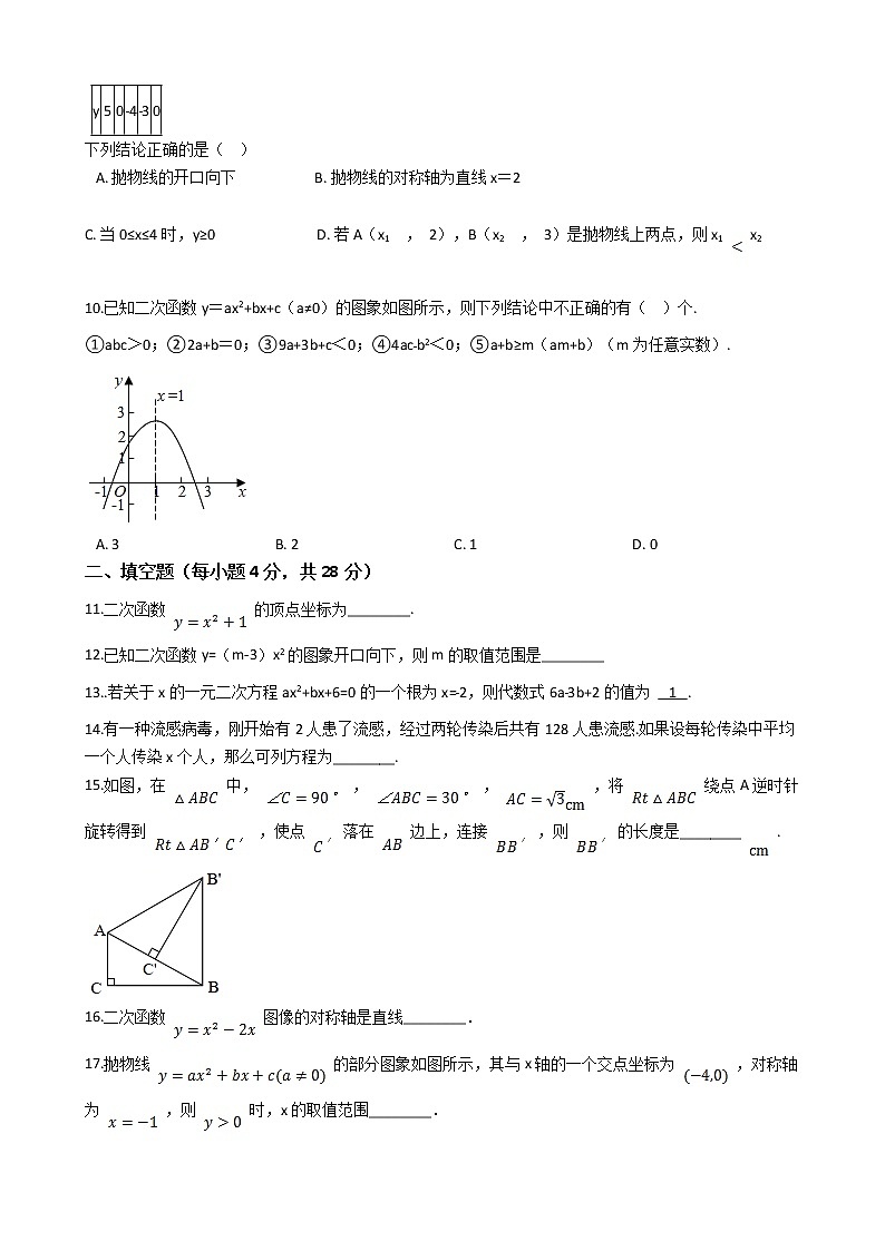 广东省东莞市塘厦三校联考2021-2022学年人教版九年级上册第一次月考试卷第2页