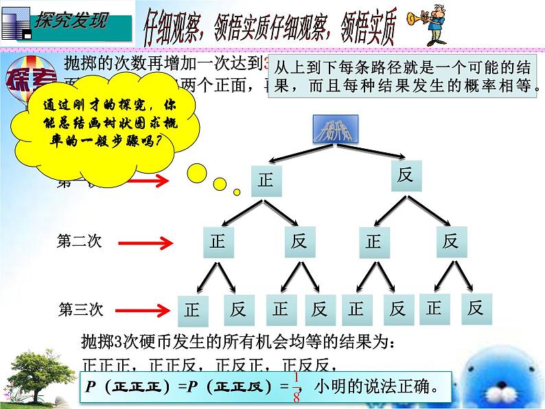 25.2.3 列举所有机会均等的结果1九年级数学上学期同步课件（华东师大版）08