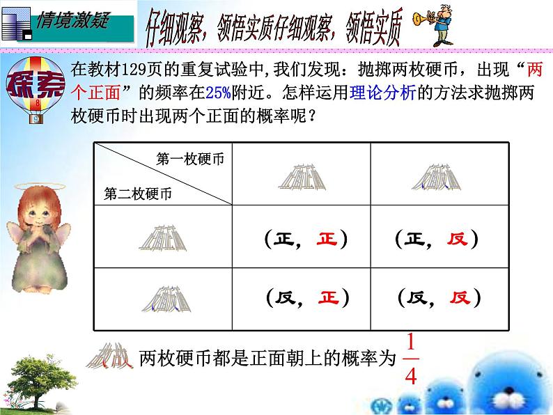 25.2.2 频率与概率-九年级数学上学期课件（华东师大版）第6页