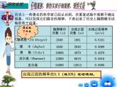 用計(jì)算器做模擬試驗(yàn)PPT課件免費(fèi)下載